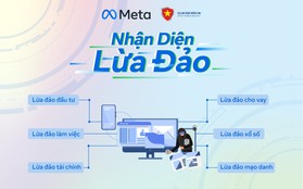 Cục An toàn thông tin cùng Meta phát động chiến dịch “Nhận diện lừa đảo”