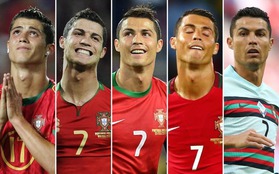 Hành trình 20 năm của Ronaldo tại Euro: Có niềm vui vỡ òa, có nước mắt cay đắng nhưng điều còn lại sau cùng là sự vĩ đại