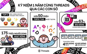 Threads tròn 1 năm ra mắt: Trở thành trang tuyển dụng "siêu năng", nhiều nội dung khiến Gen Z mê mẩn