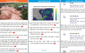 Xuất hiện nhiều tin giả về tình hình lũ, người dân theo dõi các website sau để có thông tin chính thức từ cơ quan dự báo khí tượng thủy văn