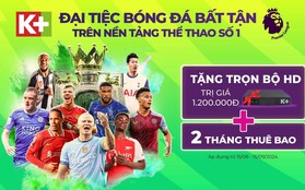 Ngoại hạng Anh 2024/25 trọn vẹn duy nhất trên K+: Kịch bản ngày càng khó đoán giữa các “ông lớn” và những nhân tố bất ngờ