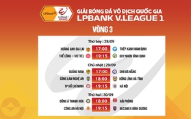 Những cuộc đối đầu đáng chú ý tại vòng 3 LPBank V.League 1-2024/25