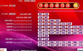 Vé số Vietlott “nổ” giải Jackpot 1 hơn 48,5 tỉ đồng