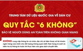 Quy tắc “6 KHÔNG” ai cũng nên biết để tránh bị lừa đảo chiếm đoạt tài sản