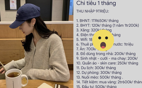 Tình trạng đáng bàn của cô gái U30 sống với đồng lương 9 triệu/tháng bất ngờ lộ bảng chi tiêu