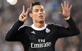 Ronaldo ăn vạ kiếm penalty trong trận đấu tại Champions League?