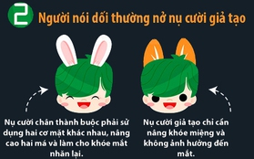 Tuyệt chiêu "đọc vị" người nói dối qua ngôn ngữ cơ thể