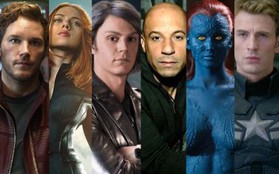 Top 10 diễn viên phim siêu anh hùng xuất sắc nhất năm 2014