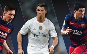 Messi, Ronaldo và Suarez tranh giải “Cầu thủ xuất sắc nhất châu Âu 2015”