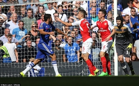 Sao trẻ Arsenal nhận thẻ đỏ rời sân vì bị Diego Costa "gài bẫy"