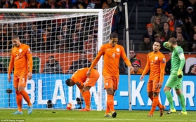 Hà Lan chính thức làm khán giả ở Euro 2016