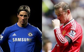 Torres, Robinho, Falcao và những siêu tiền đạo “chết chìm” ở Premier League