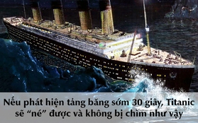 Fun fact ít người biết về con tàu “không thể chìm” Titanic