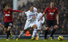 Tottenham - Man United: Bất phân thắng bại