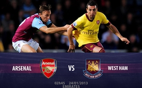 2h45 24/1: Arsenal - West Ham: Không còn đường lùi