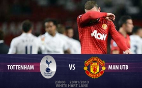 23h00 20/1: Tottenham - MU: Đòi lại món nợ 