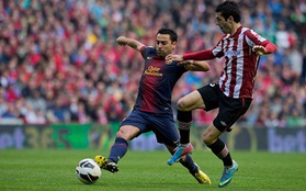 Athletic Bilbao 2-2 Barcelona: Chủ nhà kiên cường