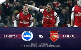 22h00 26/1: Brighton - Arsenal: Sân khách khó lường