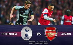 23h00 3/3 Tottenham - Arsenal: Khát điểm