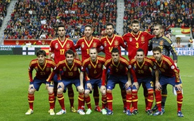 Tây Ban Nha: Hãy cứ đá 4-6-0