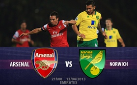 21h00 13/4 Arsenal - Norwich: Tiếp mạch thắng