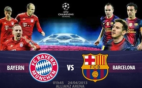 1h45 24/4 Bayern Munich - Barcelona: Thử nanh "Hùm xám"