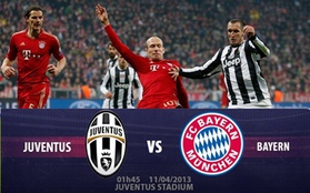 1h45 11/4 Juventus - Bayern Munich: Qua nổi không "Bà đầm già"?