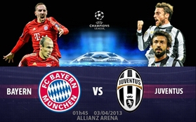 1h45 3/4 Bayern Munich - Juventus: Ngang tài ngang sức