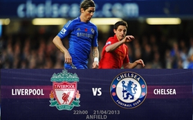 22h 21/4 Liverpool - Chelsea: Cống hiến