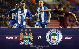 1h45 18/4 Man City - Wigan: Tập dượt cho chung kết FA Cup