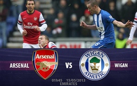 1h45 15/5 Arsenal - Wigan: Cuộc chiến ở 2 đầu bảng xếp hạng
