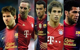 5 điểm nóng trong trận Barcelona - Bayern Munich
