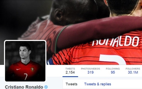 Vượt mặt Kaka, Ronaldo trở thành VĐV hot nhất MXH Twitter