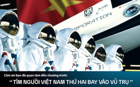 “Sốc” trước thông tin "tìm phi hành gia" tại Việt Nam
