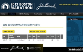 Có tên VĐV Việt Nam đăng ký tham gia cuộc đua marathon Boston