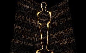 Dự đoán những nhà vô địch của Oscar 85