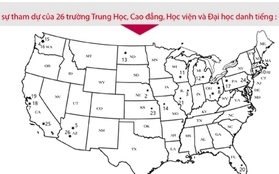 Tại sao sinh viên thích lựa chọn nước Mỹ để du học?