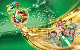 Tới Rio xem World Cup 2014 – Sắp lộ diện chủ nhân tấm vé vàng