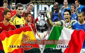 Teen "sốt xình xịch" trước trận chung kết Euro 2012 