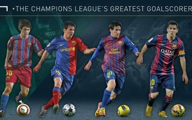 Hành trình trở thành cây làm bàn vĩ đại nhất lịch sử Champions League của Messi