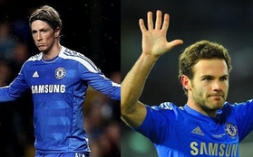 Torres sẽ bị bán để Chelsea... tăng lương cho Mata?