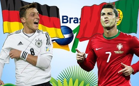 23h00 16/6 TRỰC TIẾP Đức - Bồ Đào Nha: Chờ Ronaldo trổ tài