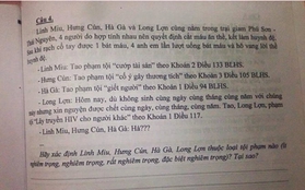 Đề thi luật có nội dung "rạch tay", "cắt máu ăn thề" không phải của ĐH Luật Hà Nội