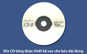 Thời lượng của đĩa CD