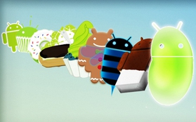 Hệ điều hành Android sẽ ra sao trong năm 2020?