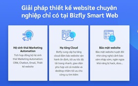 Doanh nghiệp đua nhau “xây cửa hàng” trên internet