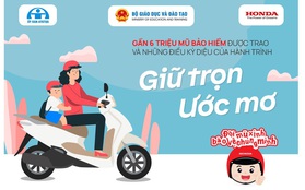 Hành trình 3 năm “Giữ trọn Ước mơ” cho trẻ lớp 1: Trao gần 6 triệu mũ bảo hiểm cho học sinh, tỷ lệ đội mũ bảo hiểm ở trẻ đạt 79%