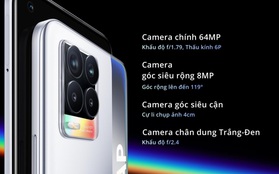 realme 8 series ra mắt với camera 108mp cùng thiết kế thời thượng cho người dùng trẻ