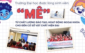 Trường Đại học được lòng sinh viên: "Mê" từ chất lượng đào tạo, hoạt động ngoại khóa cho đến cơ sở vật chất hiện đại