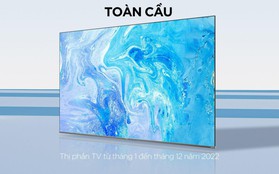 TCL xếp hạng Top 2 thương hiệu TV toàn cầu và đứng đầu thị phần TV 98 inch theo OMDIA